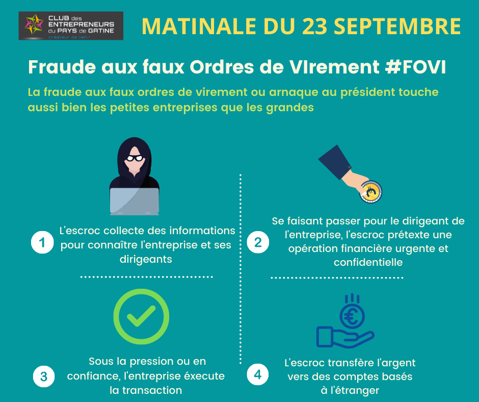 MATINALE - EVITER LES ARNAQUES AU PRESIDENT (FOVI)